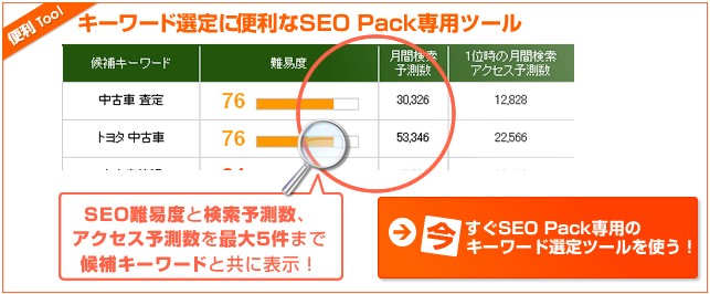 こんな不安をお持ちでしょうか