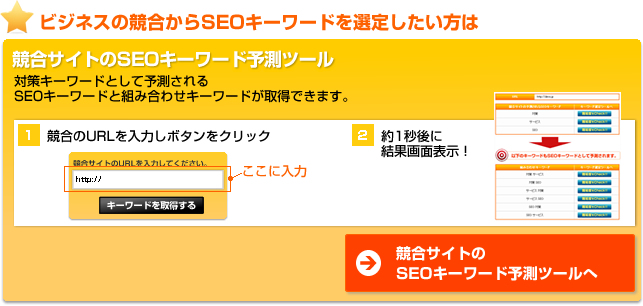 62項目をチェックするSEO管理・分析ツール