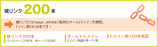 被リンク200本
